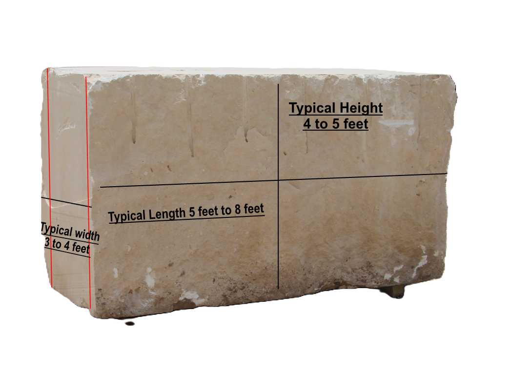Cordova Cream Block dimensions nbg