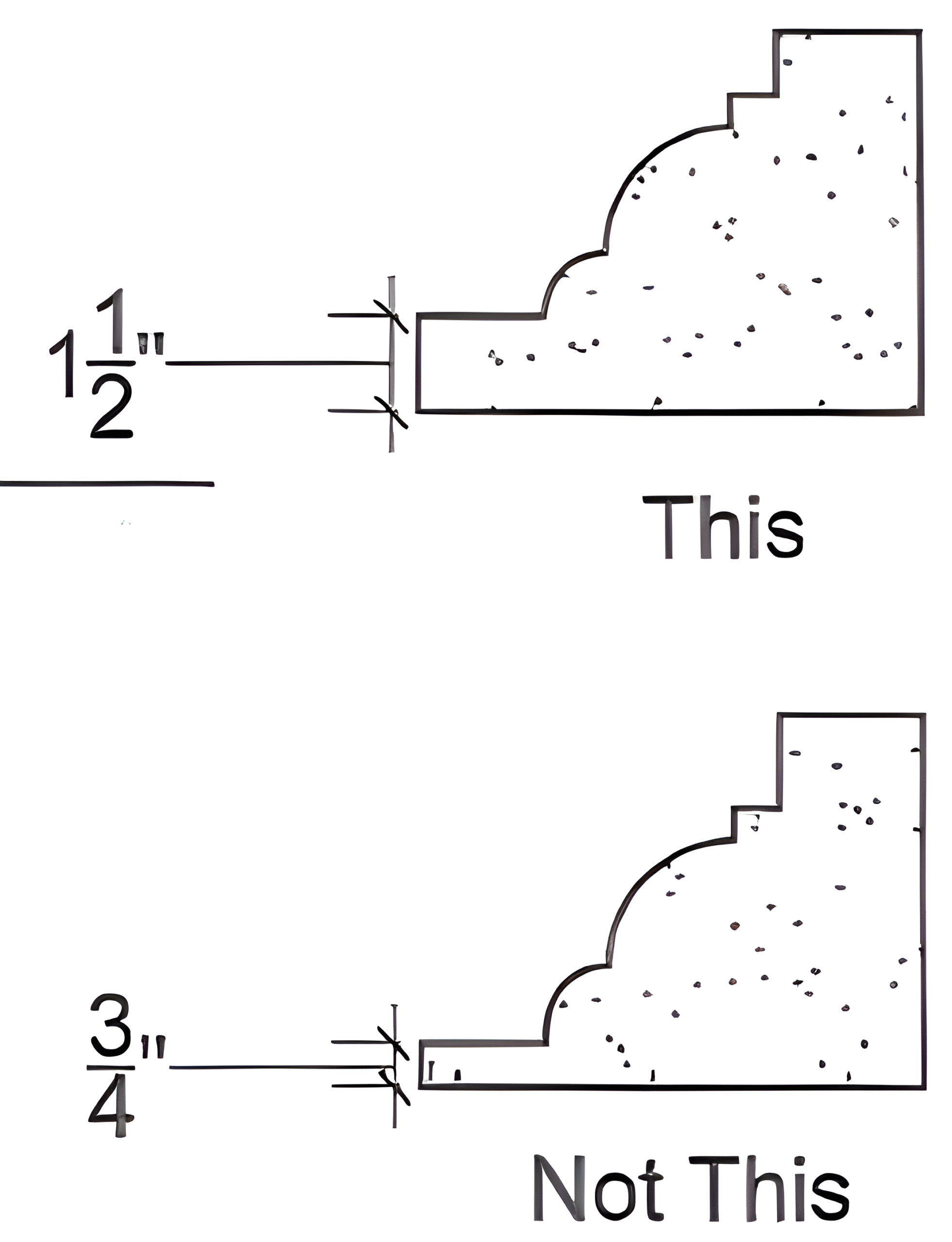 Limestone Veneer Profile Thickness Guide Limestone Veneer Profile Thickness Guide